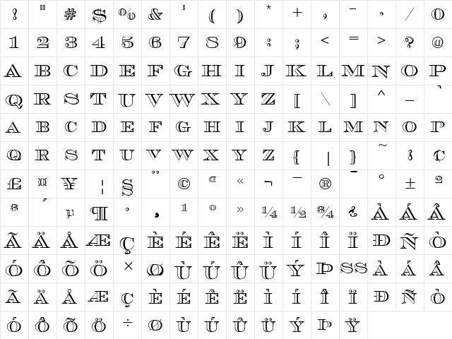 Chevalier Open DC D Regular  glyph index