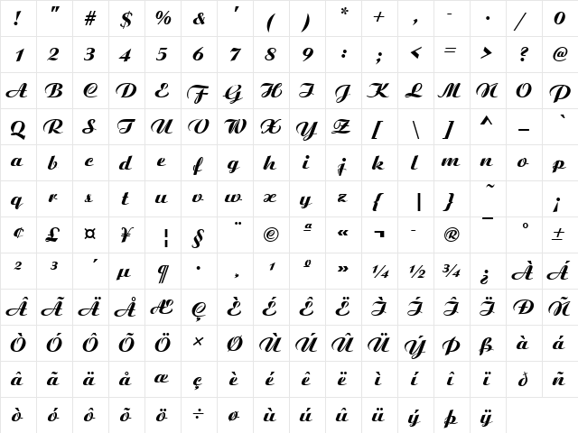 URWAristotelesDExtBol Regular  glyph index