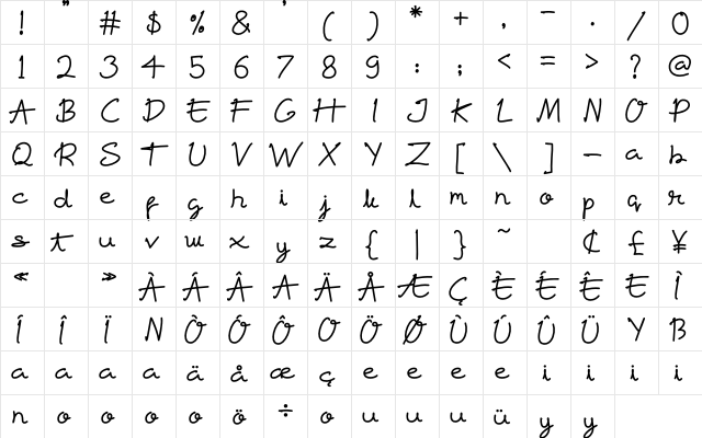 Sefiya Regular  glyph index