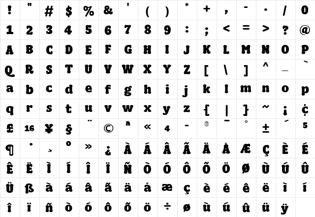 TF Simper Serif Bold  glyph index