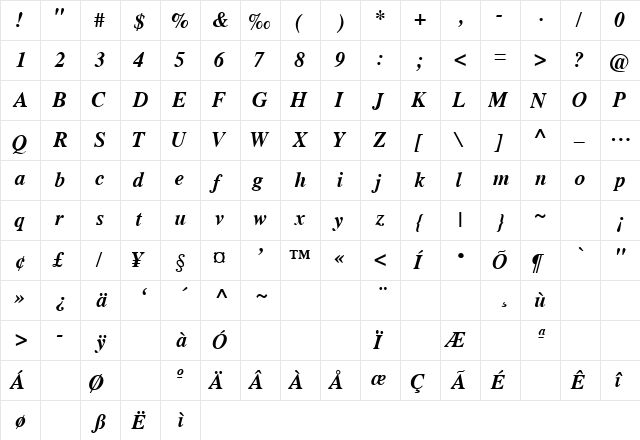 GrecoDemiSSK Italic  glyph index