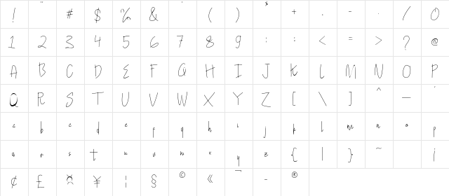 Hollen amare script script  glyph index