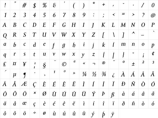 Amor Serif Text Pro Italic  glyph index