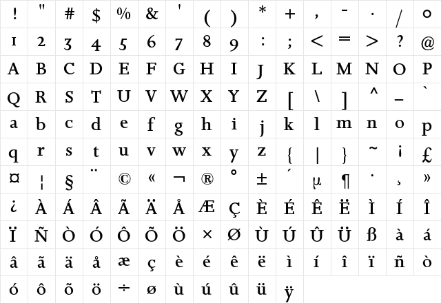 Joanna BQ Regular  glyph index
