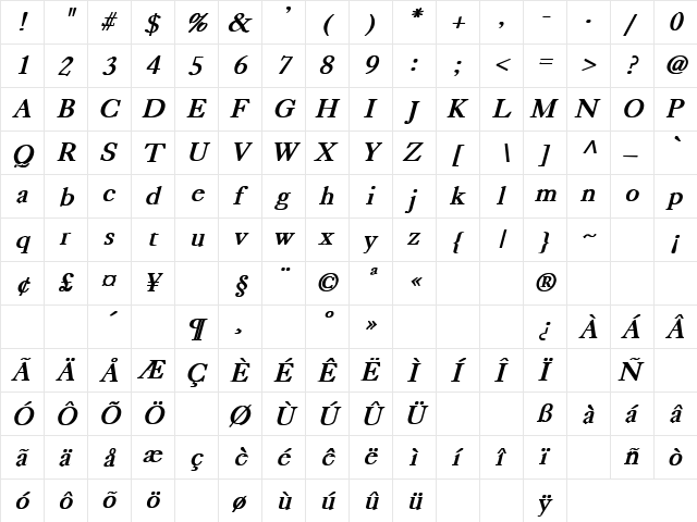 Sick As A Dog 6 Bold Italic  glyph index