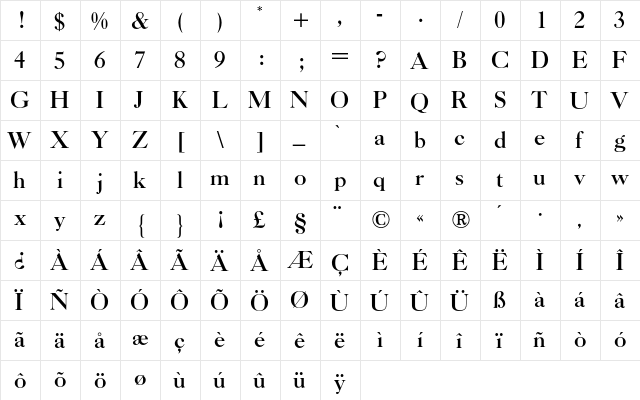 New Caslon BQ Regular  glyph index