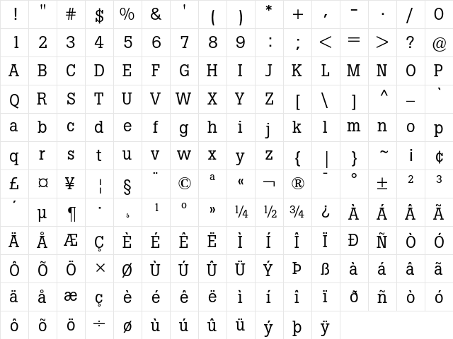 Boton Regular  glyph index