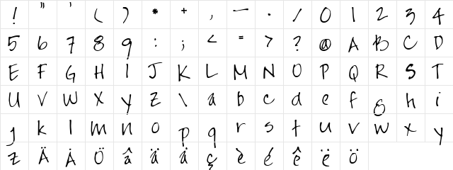 Jayne Print Hand  glyph index