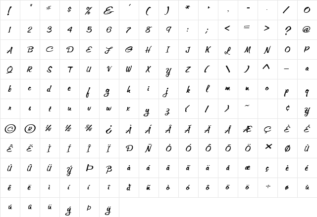 MemoExtended Italic  glyph index