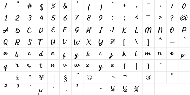Abhayas light Regular  glyph index