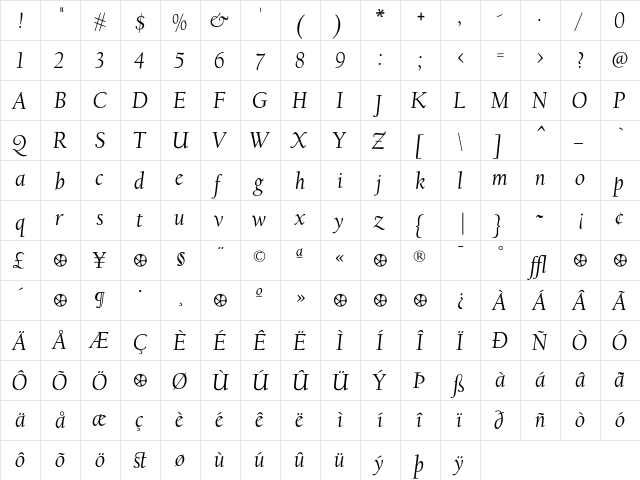 FBCalifornian Italic  glyph index