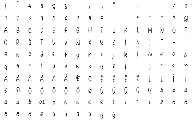 Koplak Regular  glyph index