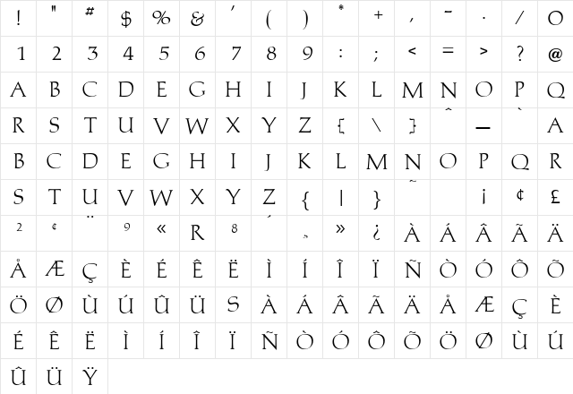 Micheline Regular  glyph index