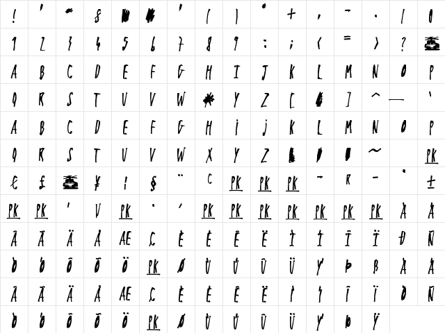 Yo Lobi Regular  glyph index