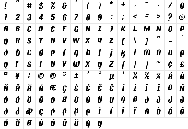 Y2K Analog Legacy Italic  glyph index