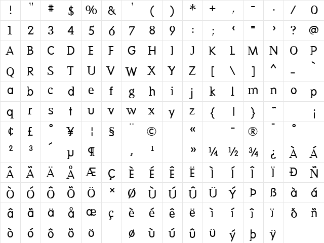 DeadHistoryRoman Regular  glyph index