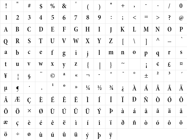 Minion Pro Semibold Cond Subhead  glyph index