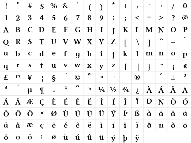 StoneInformalSemibold Regular  glyph index