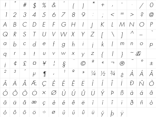 Kudos Light SSi Light Italic  glyph index