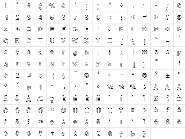 NimbusSanNovOutTBol Regular  glyph index