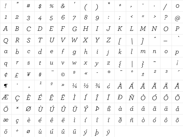ArcherPro Book Italic  glyph index