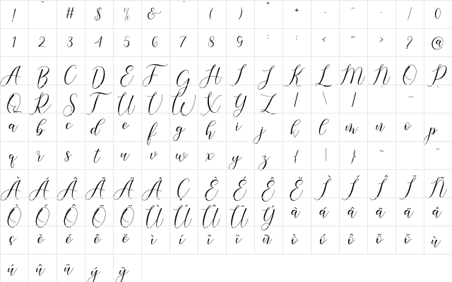 Gresya Regular  glyph index