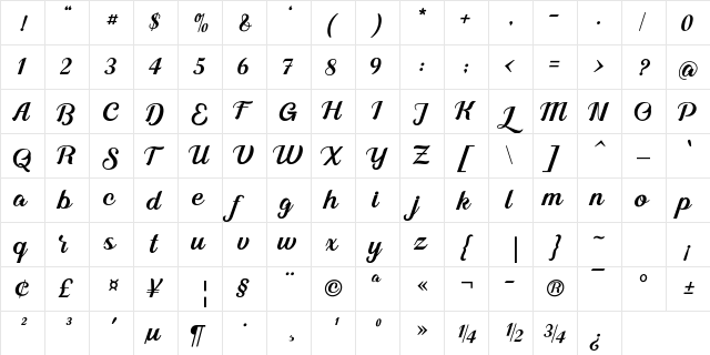 Alleyster Regular  glyph index