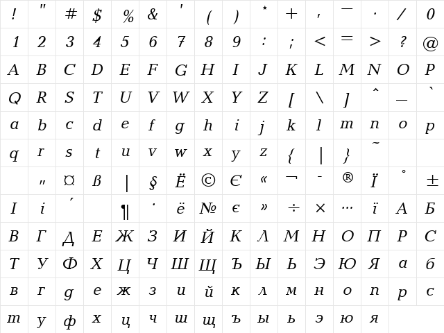 UkrainianBaltica Italic  glyph index