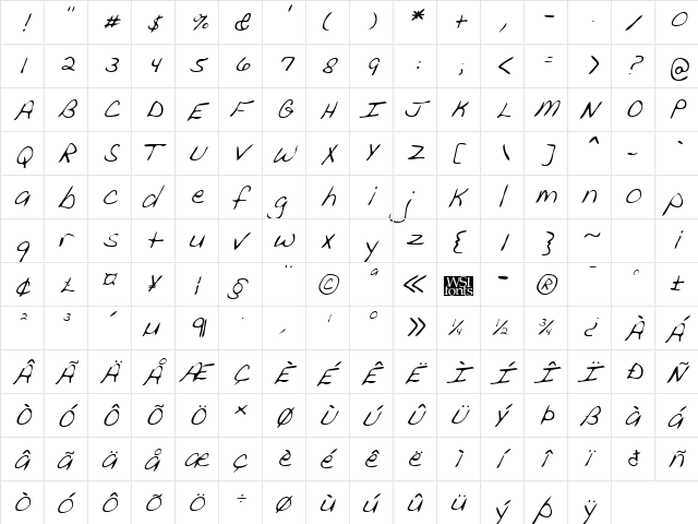 GavinsHand Italic  glyph index
