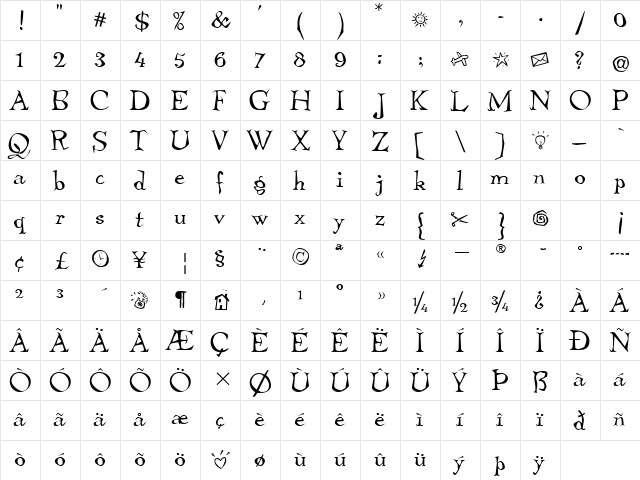 TembleITC TT Regular  glyph index