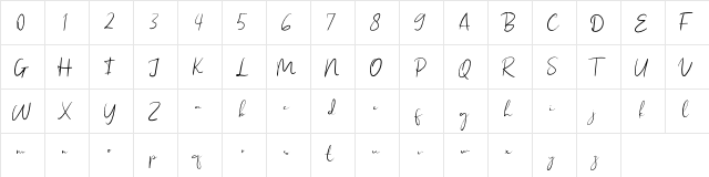 Sweet Yell Yell  glyph index