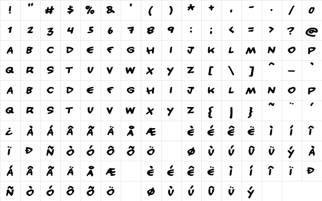 Handy candy Regular  glyph index