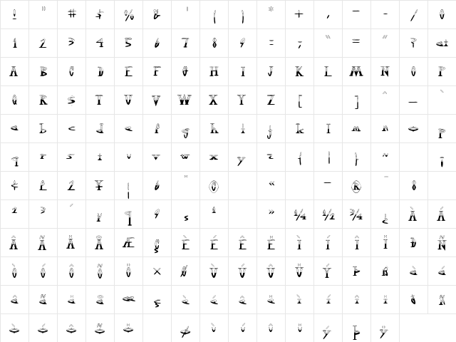 OutwestHalfFull Roman  glyph index