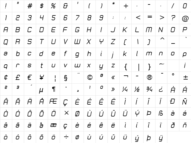 Zolano Sans BTN Oblique  glyph index