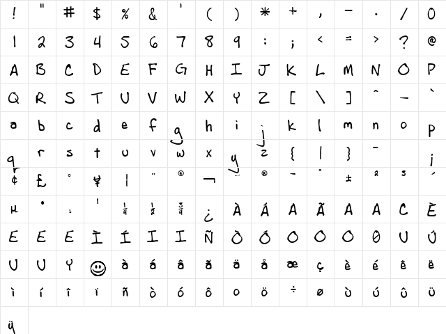 AndrewScript Regular  glyph index