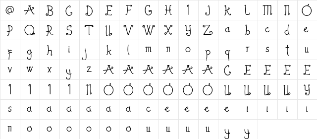 The Wambires Demo Regular  glyph index