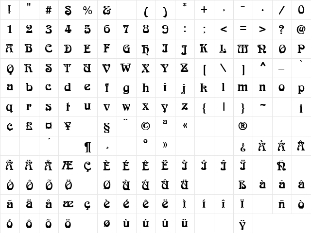 Nibs 2 Regular  glyph index