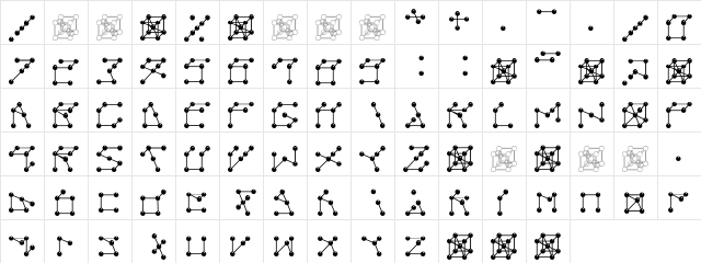 MetallicElement Clear  glyph index