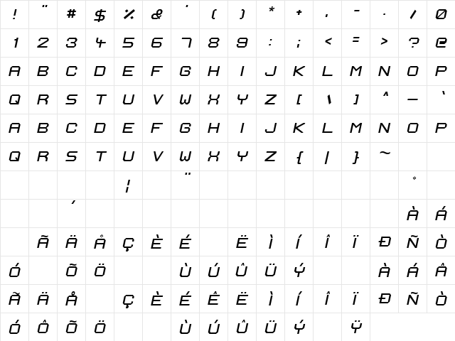 Ignis et Glacies Extra Sharp Italic  glyph index