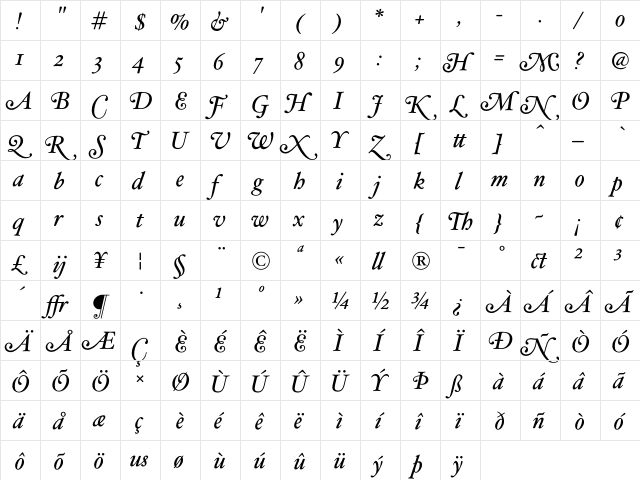 HoeflerText-Italic-Swash Regular  glyph index