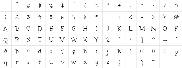 CK Typeset Regular  glyph index