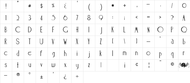 Maharlika Regular  glyph index