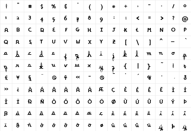 Inkling Regular  glyph index