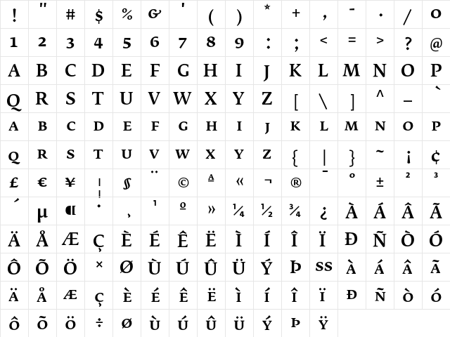 Fedra Serif B Medium  glyph index