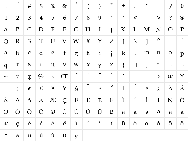 Plinius Regular  glyph index