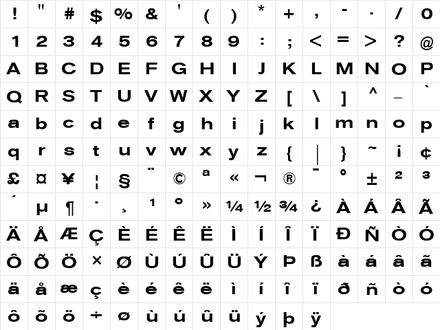 Berthold Akzidenz Grotesk BE Regular  glyph index