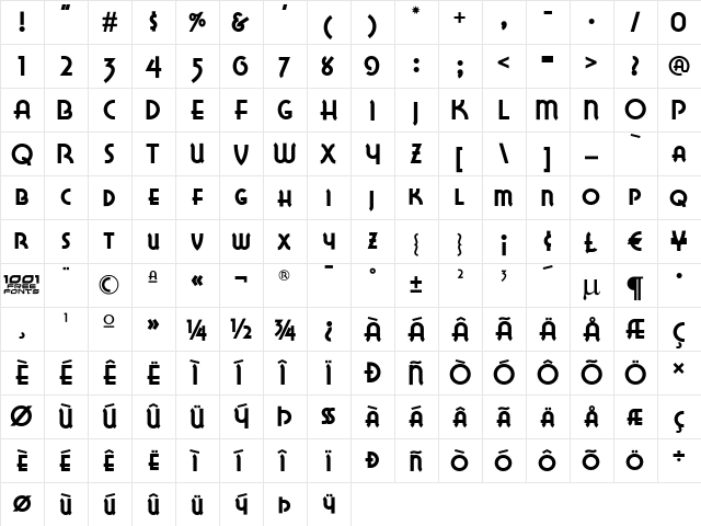 Lake Wobegon NF Regular  glyph index