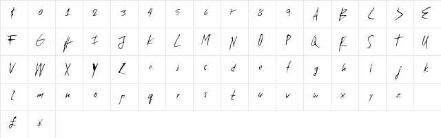 HighZombie Regular  glyph index