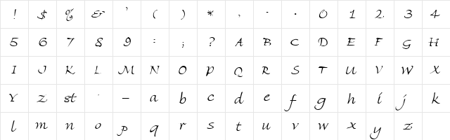 Negative Normal  glyph index