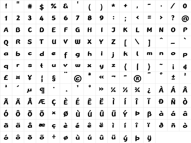 LTRana Regular Bold  glyph index